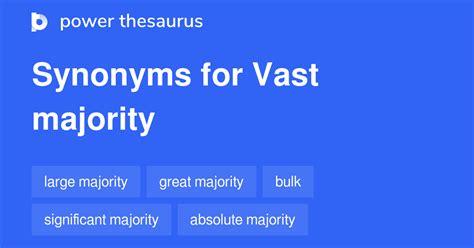 synonym vast majority.